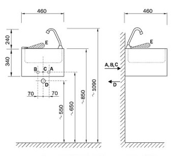 Schema - AUM 09 automatischer Edelstahl-Waschtisch