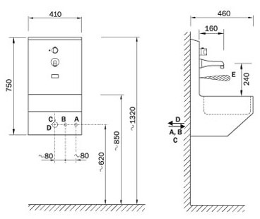 Schema - AUM 08 automatischer Edelstahl-Waschtisch