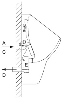 Schema - AUP 11, AUP 12 Selbstständiger Thermosensor mit selbstansaugendem Siphon