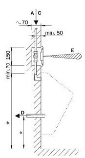 Schema - AUP 1 Spüler für ein Urinal ohne Montagekasten
