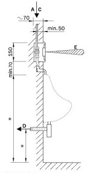 Schema - AUP 1 Spüler für ein Urinal ohne Montagekasten