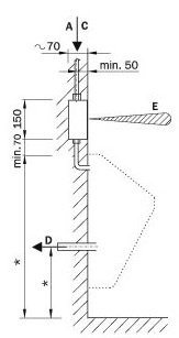 Schema - AUP 2 Spüler für ein Urinal
