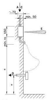 Schema - AUP 2 Spüler für ein Urinal