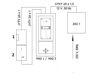Schema - MAD 1 Münzautomat für Türen