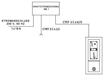 Schema - MAP 1 Münzautomat für Waschmaschinen