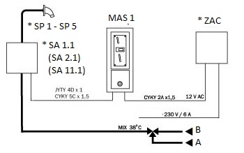 Schema - MAS 1 Münzautomat für 1 Dusche