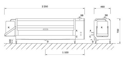 Schema - RMZ 01 Automatischer Schürzenwäscher mit rotierenden Bürsten