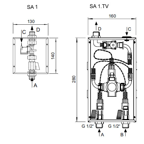 Schema - SA 1 Unterputz-Duscharmatur