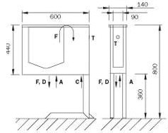 Schema - SPL, SPK Sanitationsbäder für Sägen mit elektrischer Beheizung