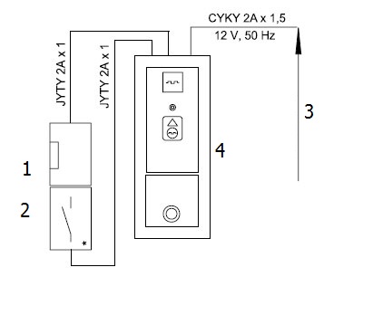 Schema - ZAD 1 Wertmarkenautomat für Türen
