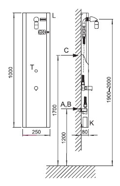 Schema - ZAS 3 Wertmarkenautomat für eine Dusche